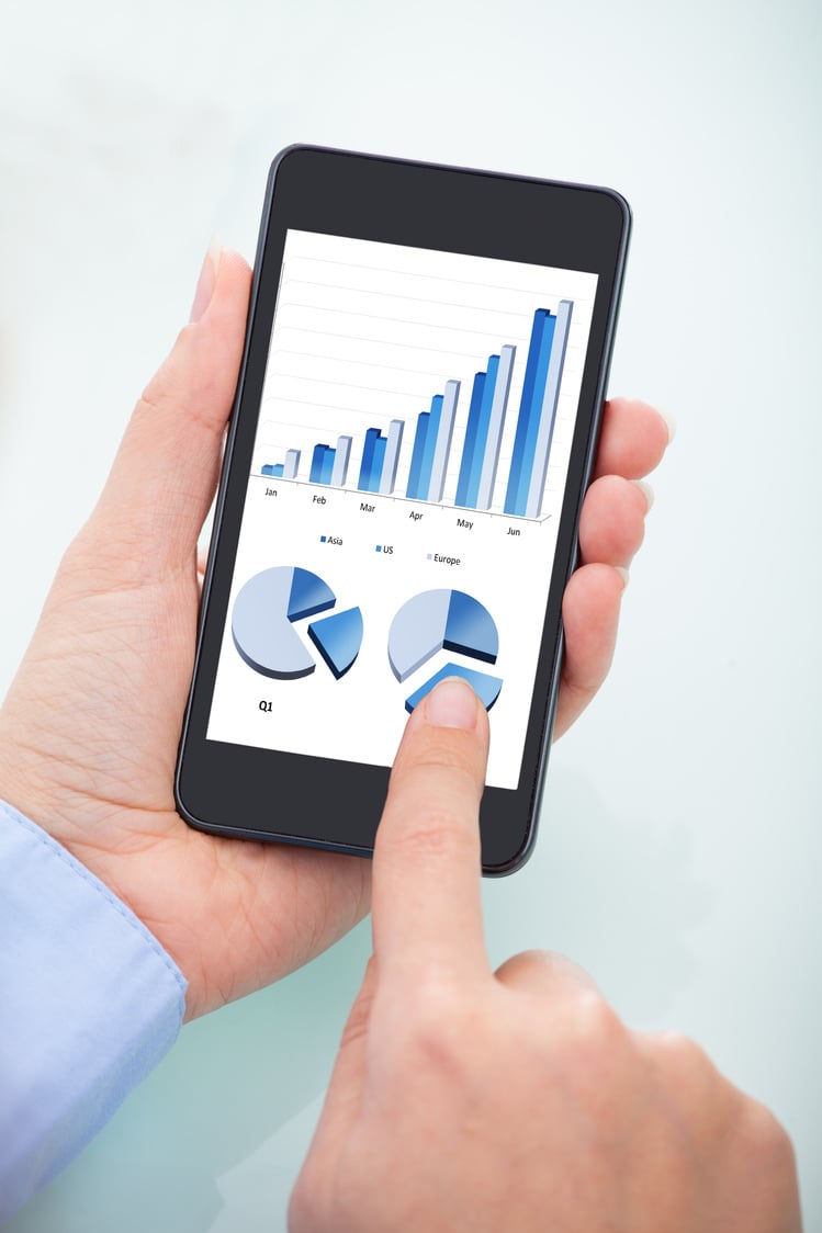 Analytical graphs on mobile phone